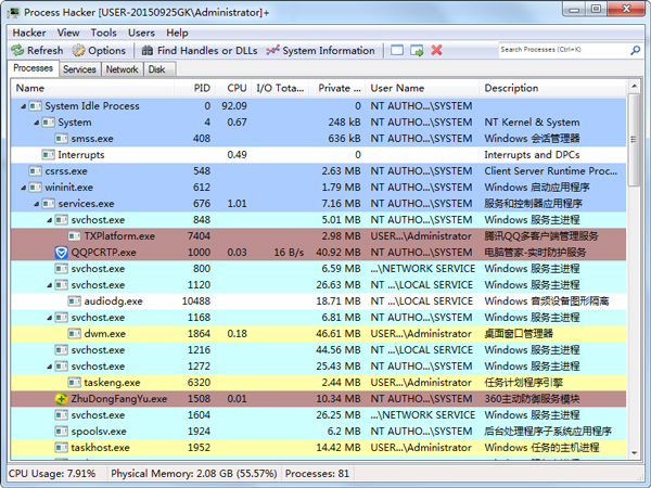 Process Hacker(̸) V2.38.343 Ӣİ