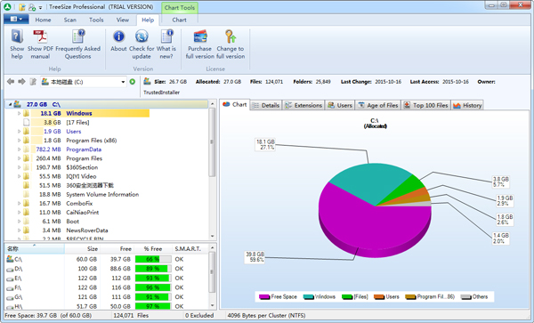 TreeSize free(Ӳ̿ռ) V6.2.2.1066 ԰