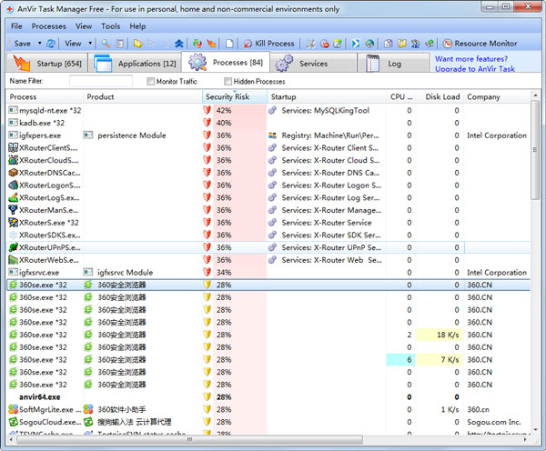 AnVir Task Manager Free() V8.1.0 ɫ