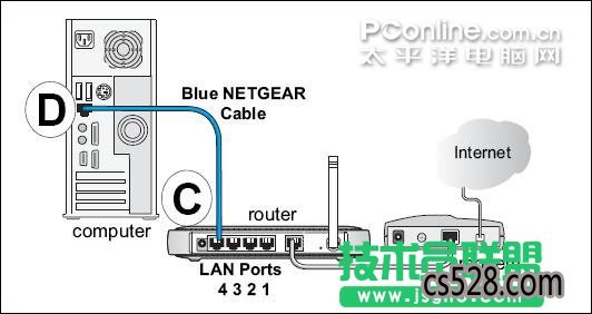 netgear wgr614 v9 ·÷1 - Ϥ - ŁҊN